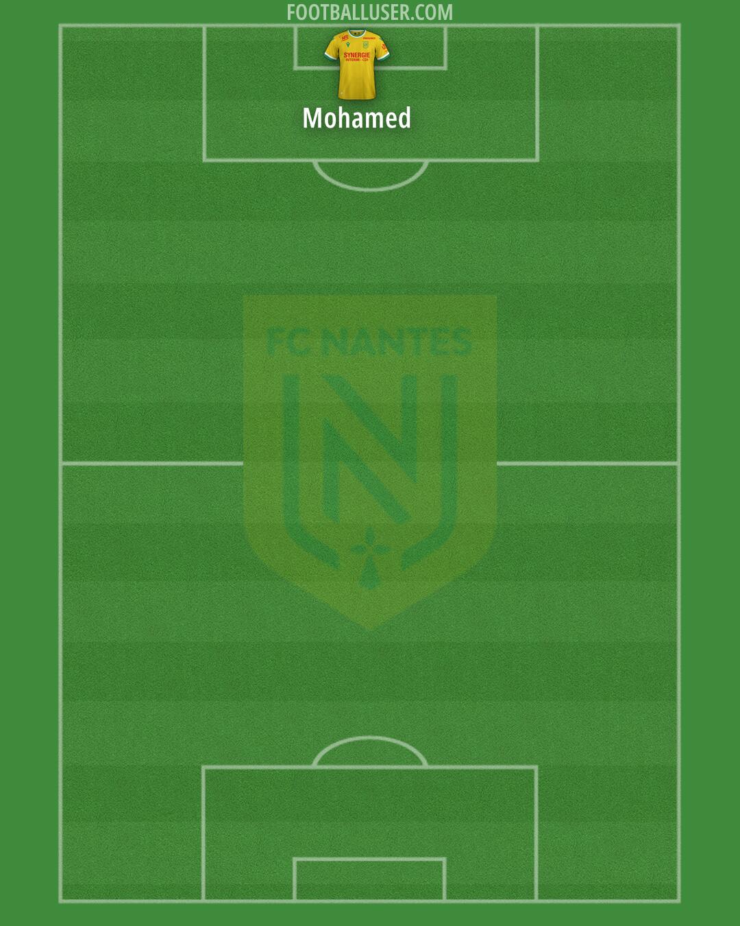Nantes Formation 2025