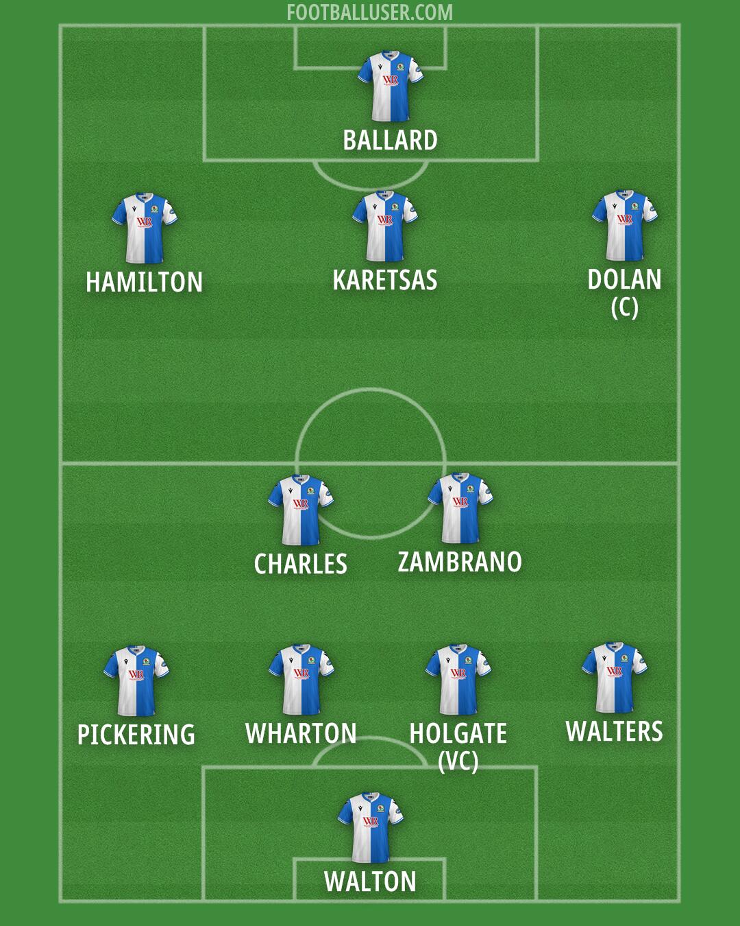 Blackburn Formation 2025