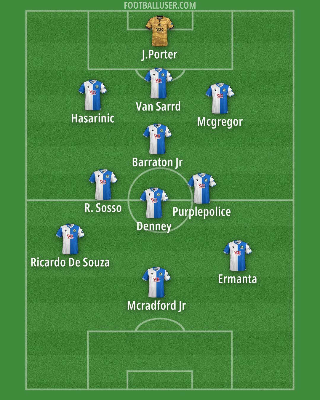 Blackburn Formation 2025