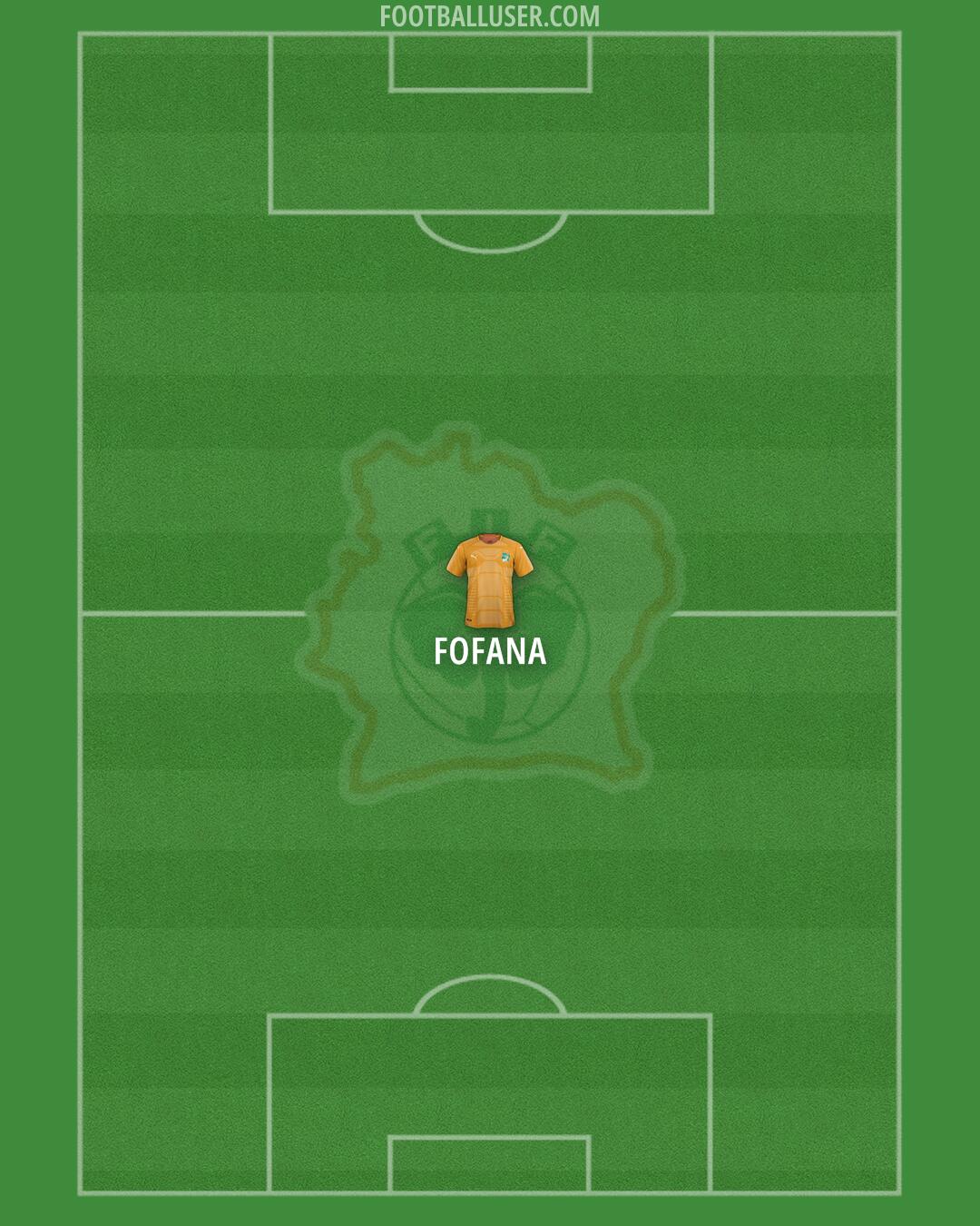 Ivory Coast Formation 2025