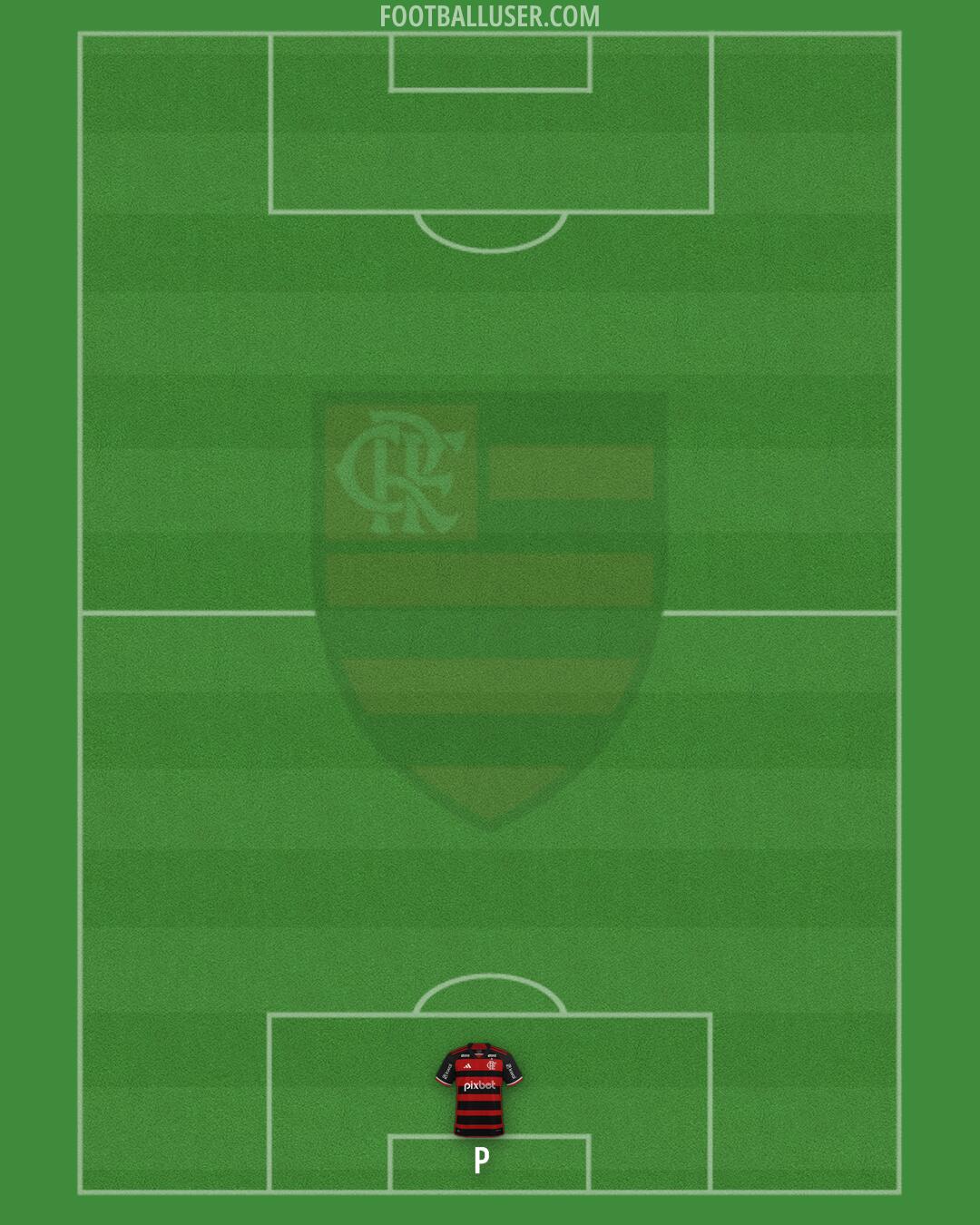 Flamengo Formation 2025