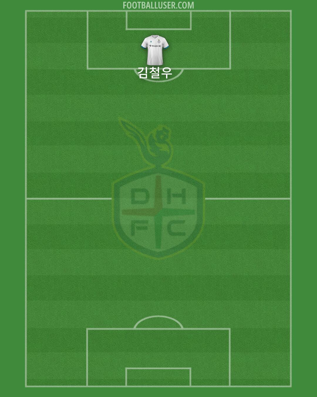 Daejeon Formation 2025