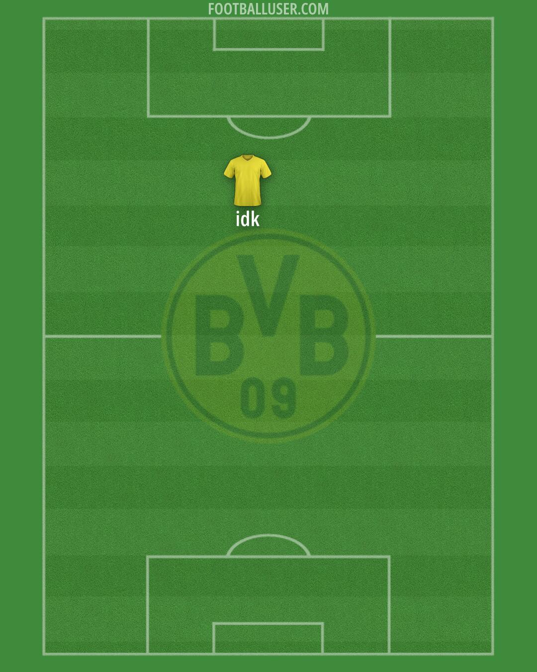 Borussia Dortmund Formation 2025