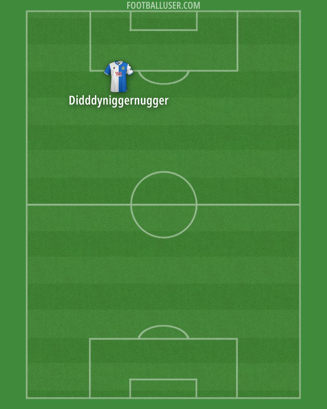 Blackburn Formation 2025