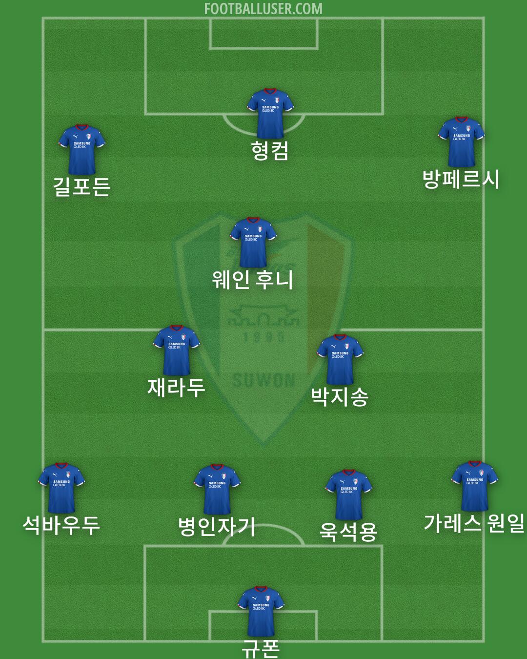 Suwon Formation 2025