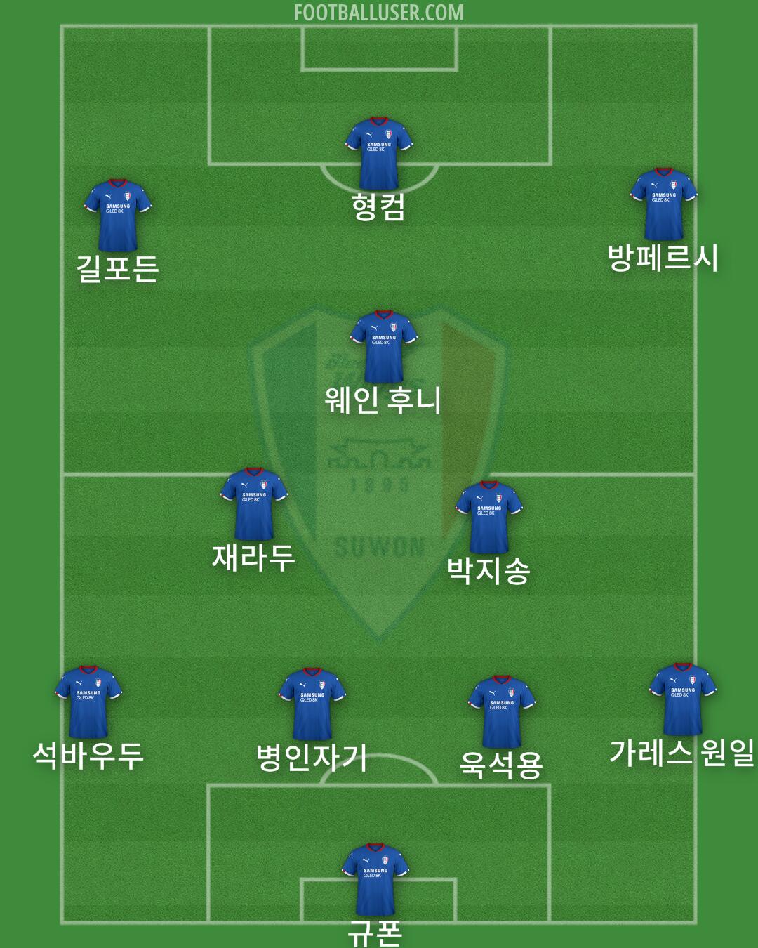 Suwon Formation 2025