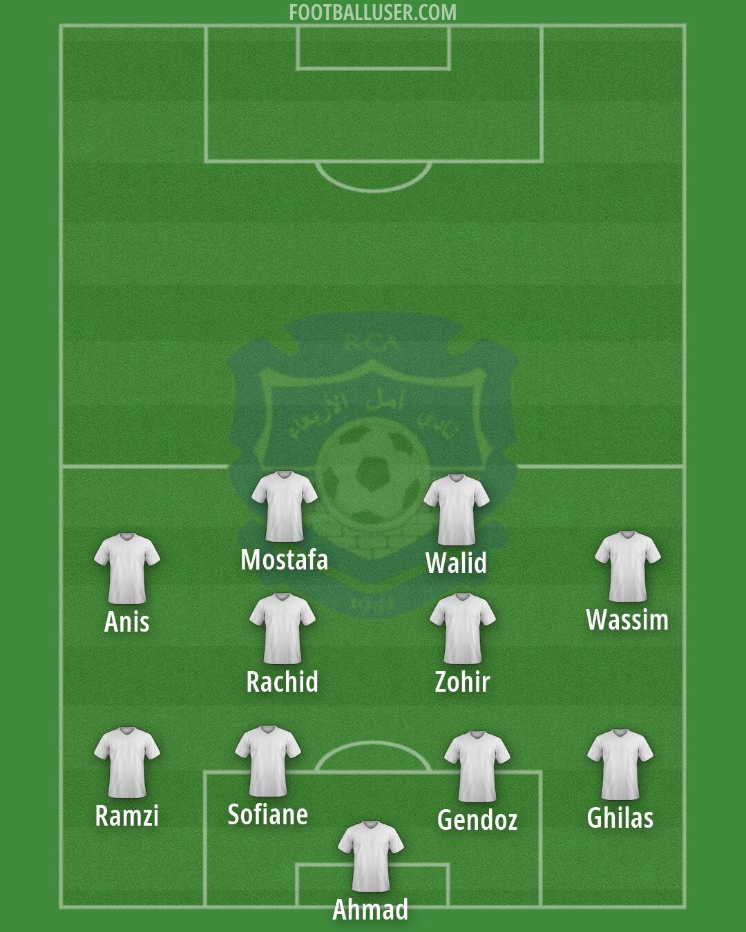 RC Arbaâ Formation 2025