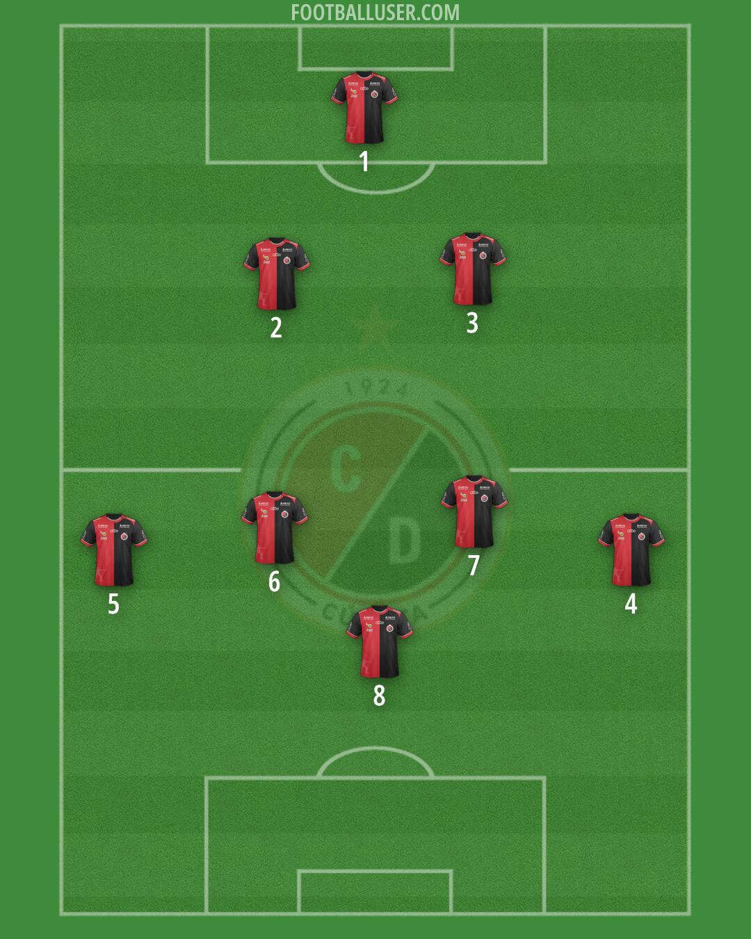Cúcuta Deportivo Formation 2025