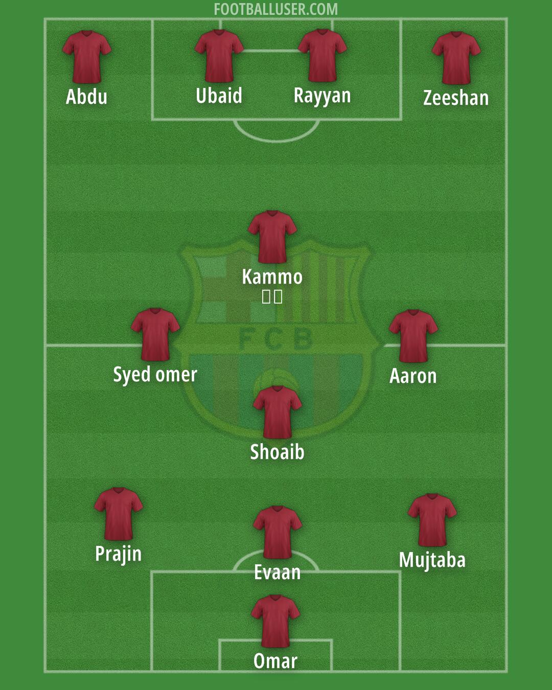 Barcelona Formation 2025