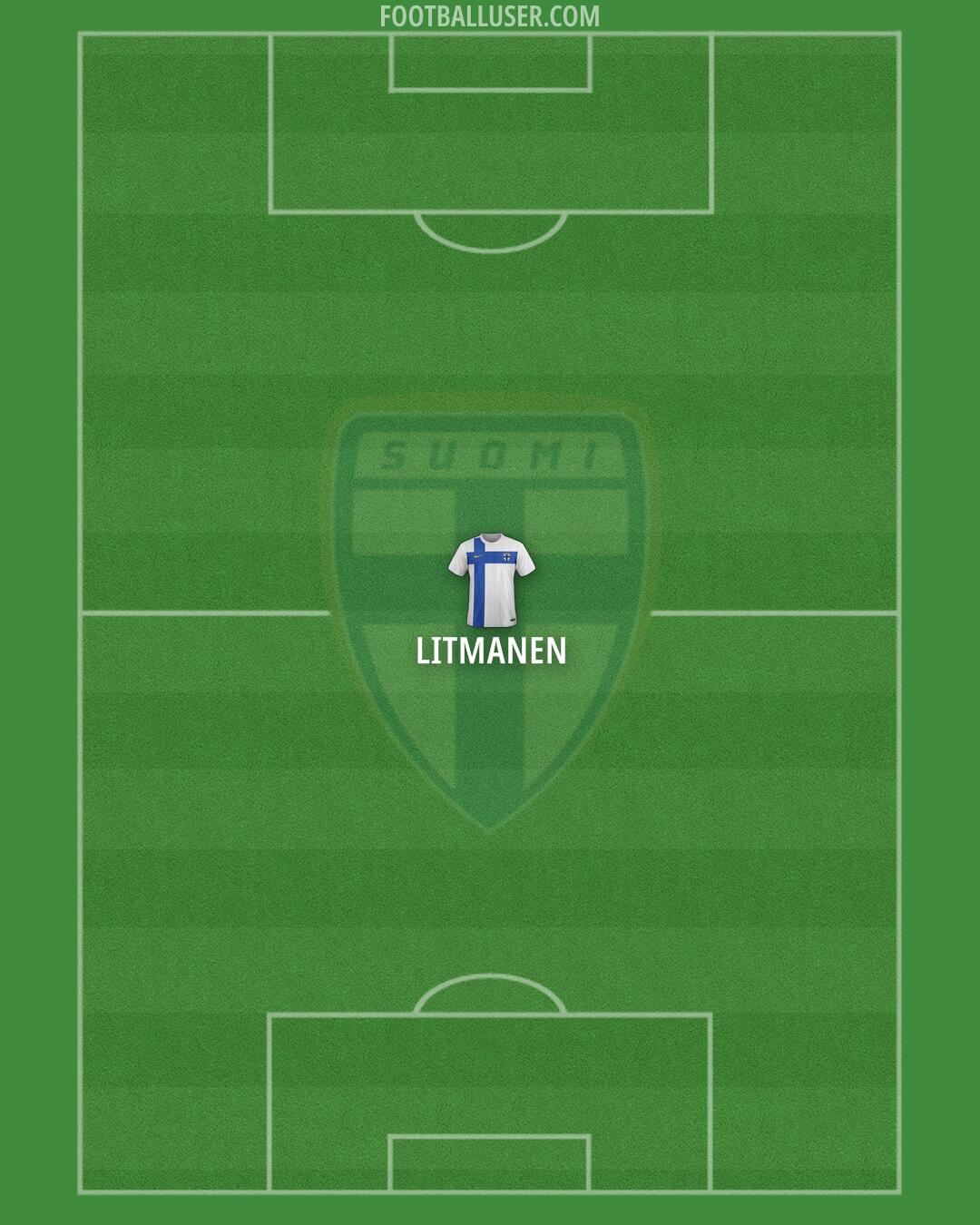 Finland Formation 2025