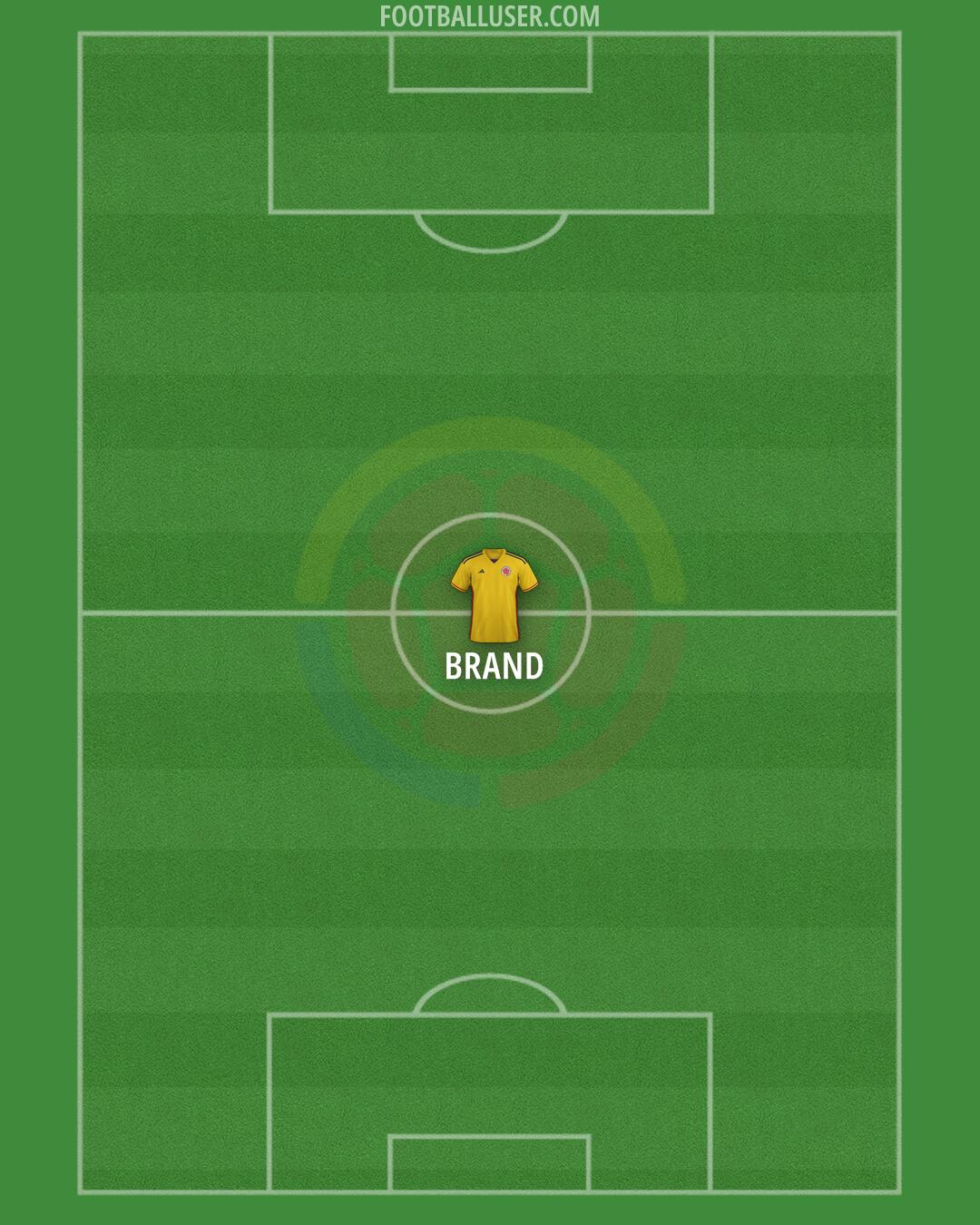 Colombia Formation 2025