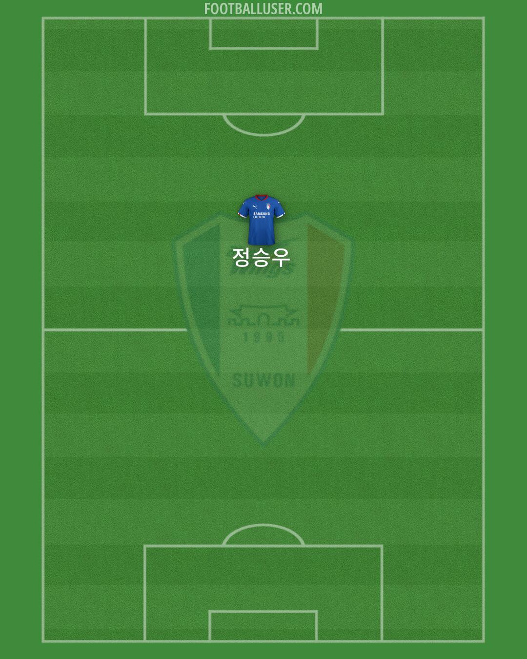 Suwon Formation 2025