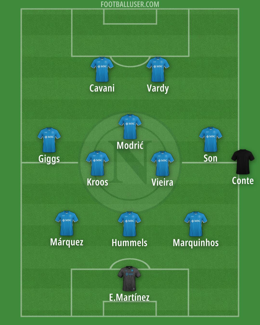 Napoli Formation 2025