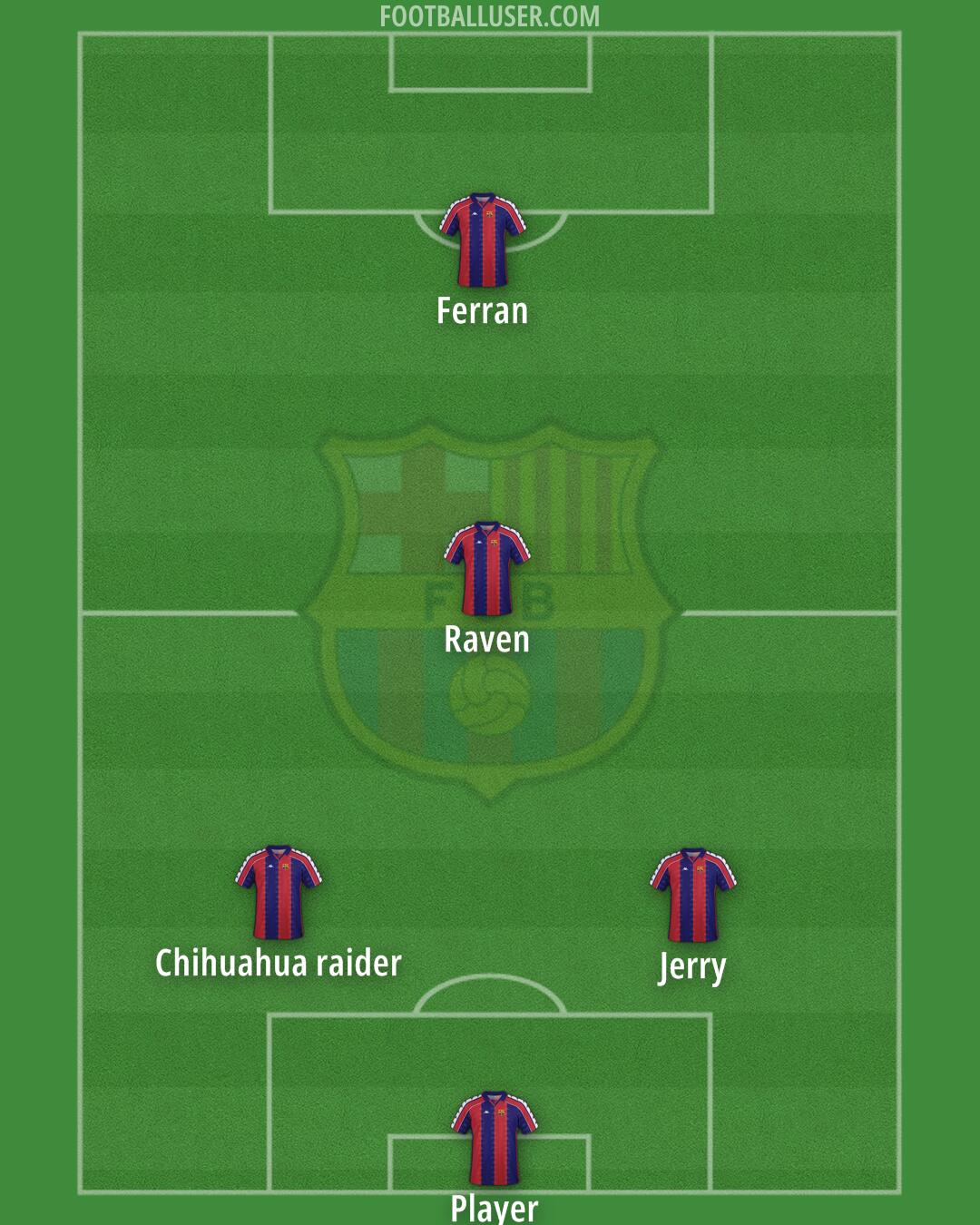 Barcelona Formation 2025