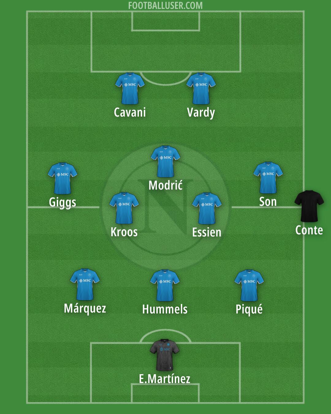 Napoli Formation 2025