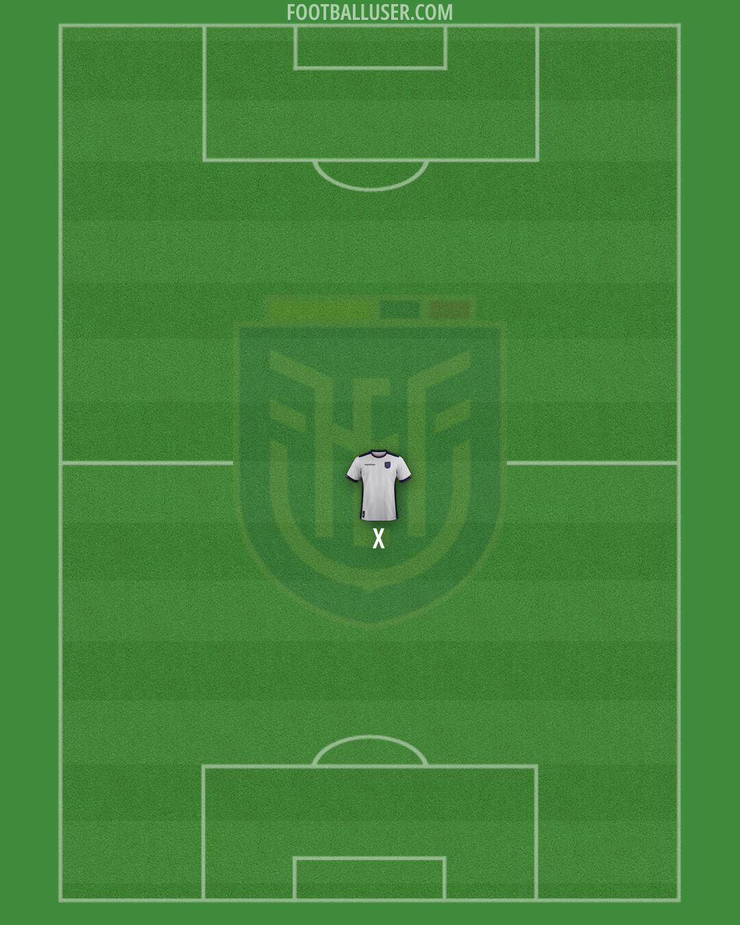 Ecuador Formation 2025