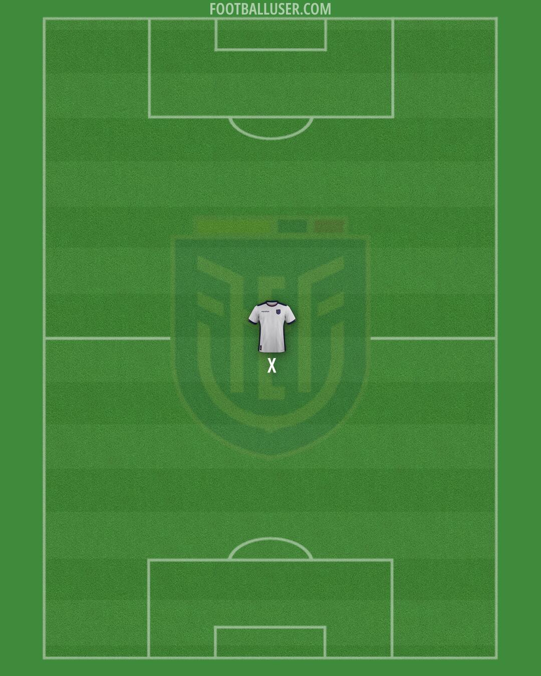 Ecuador Formation 2025