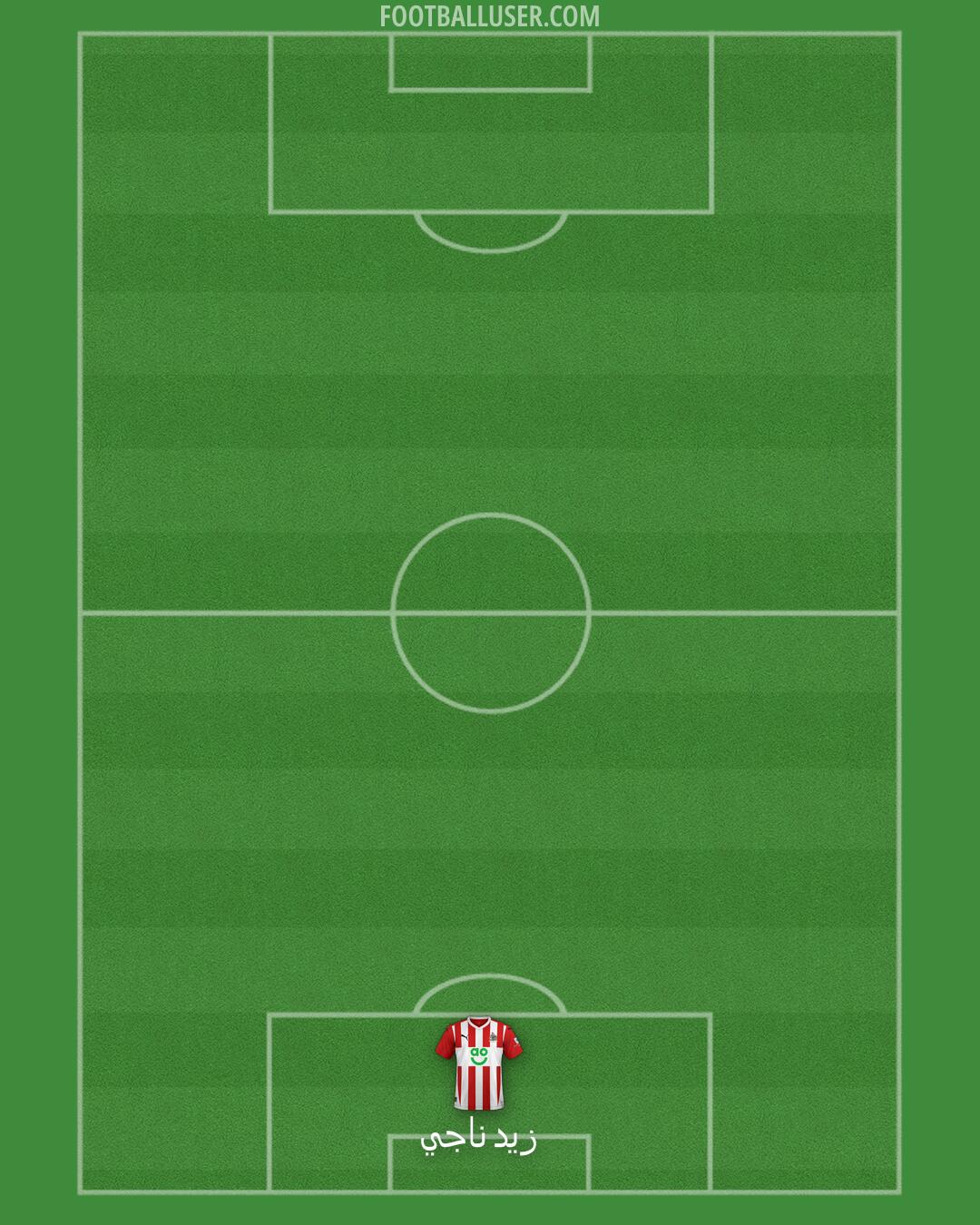 Altrincham Formation 2025