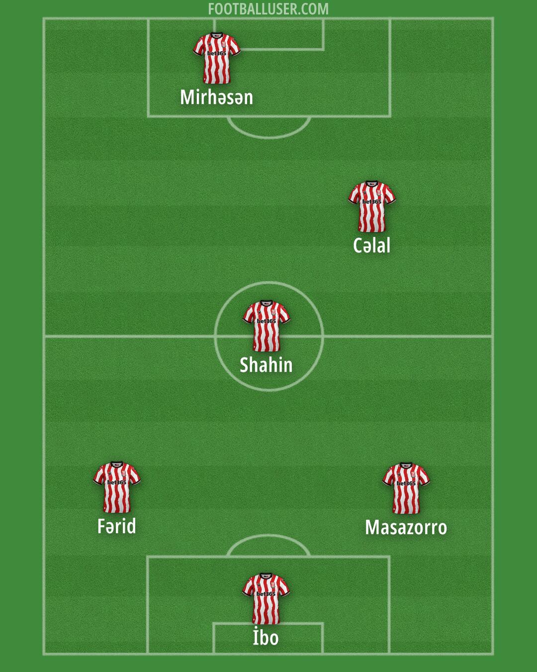 Stoke Formation 2025