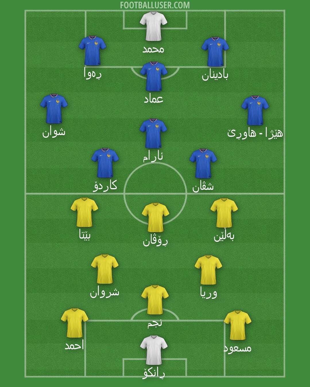 Custom Team Formation 2025