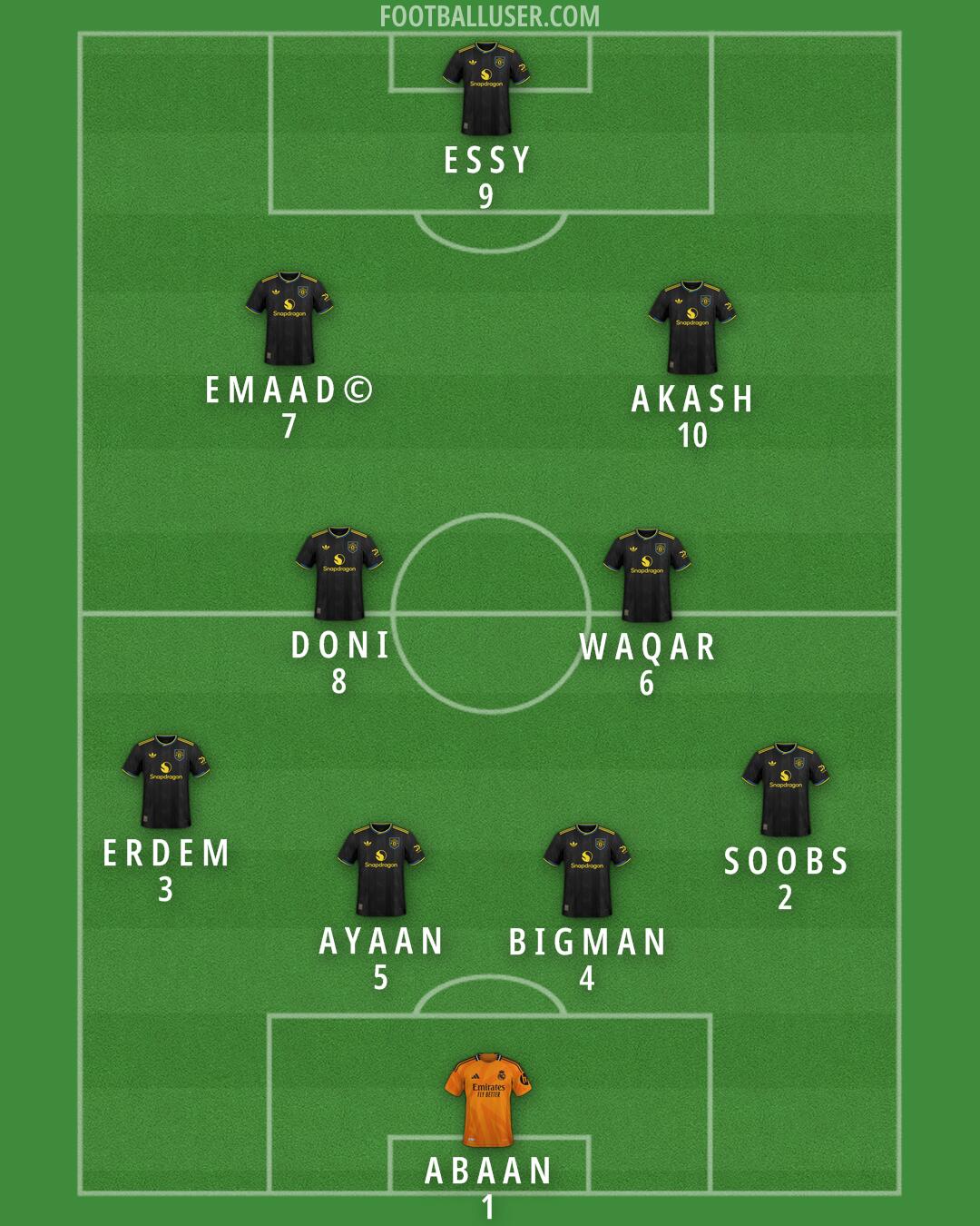 Custom Team Formation 2025