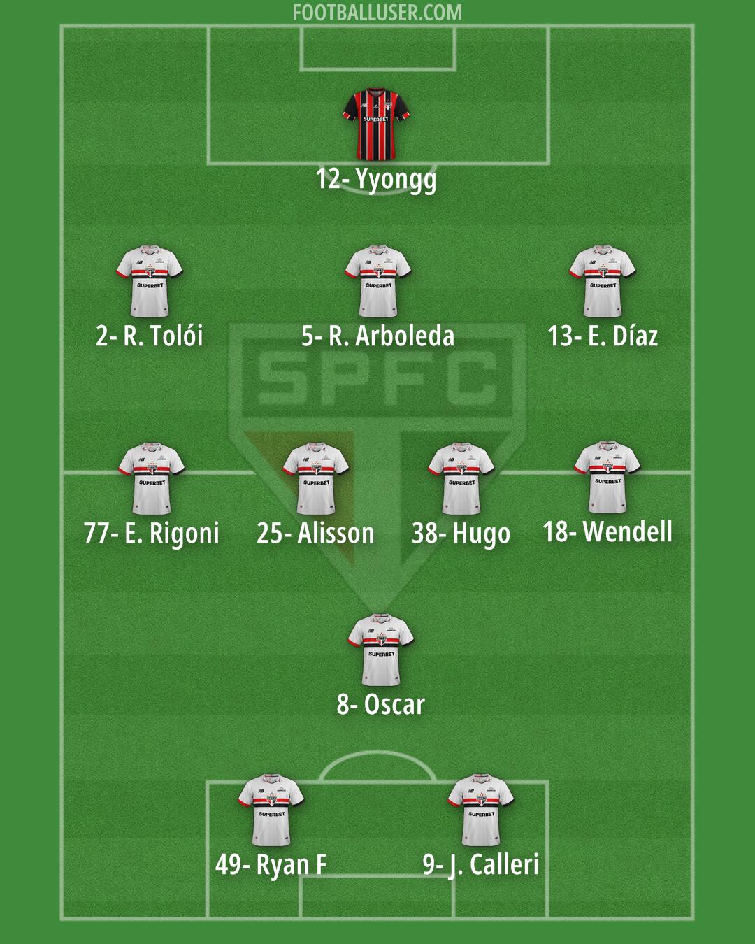 São Paulo Formation 2025