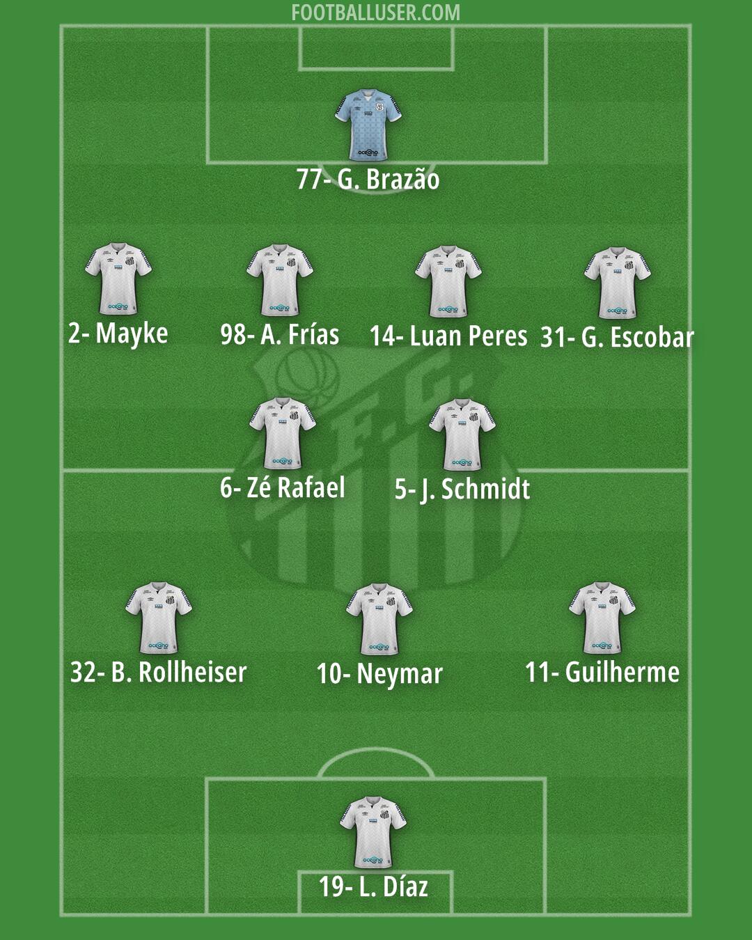 Santos Formation 2025
