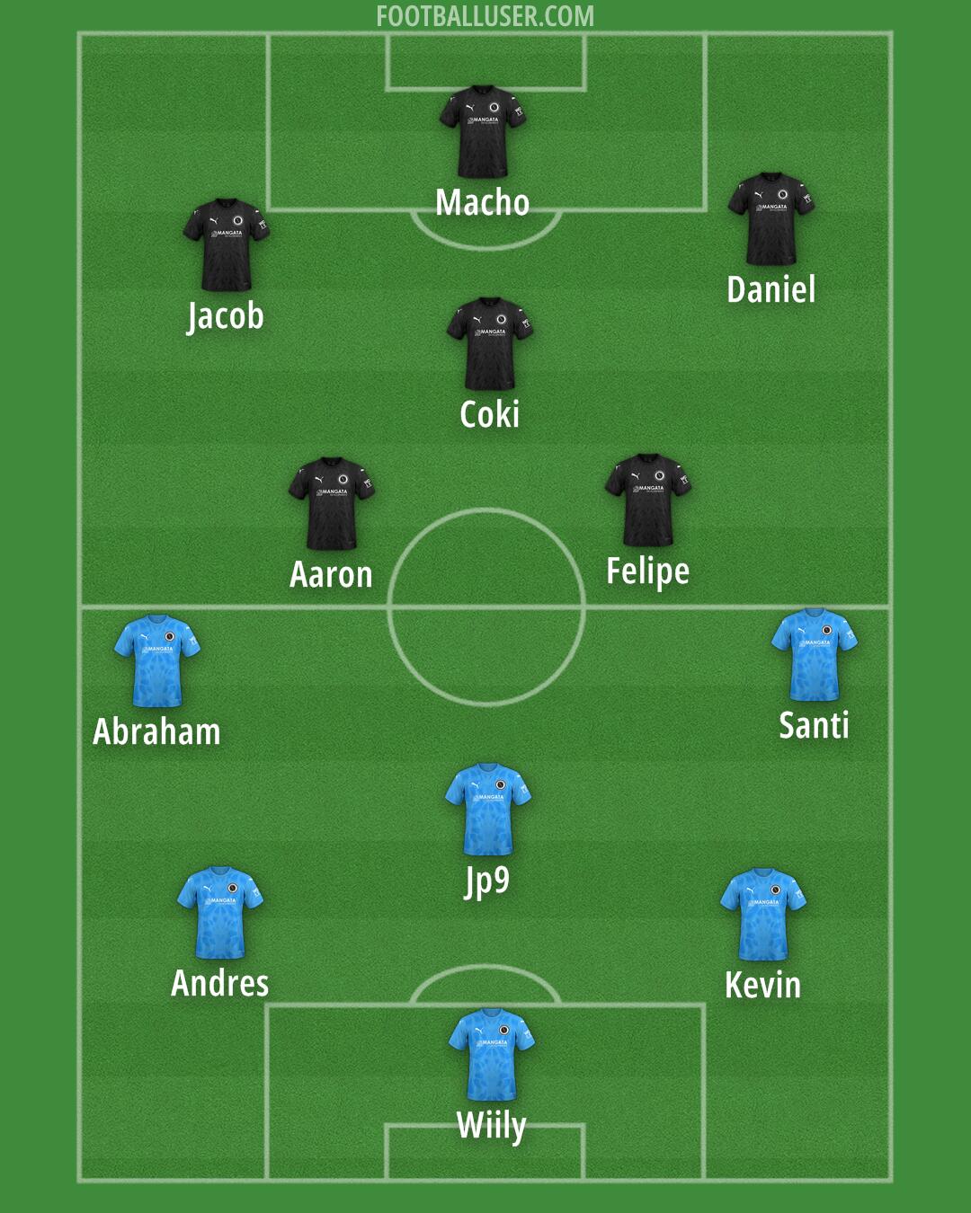 Boreham Wood Formation 2025