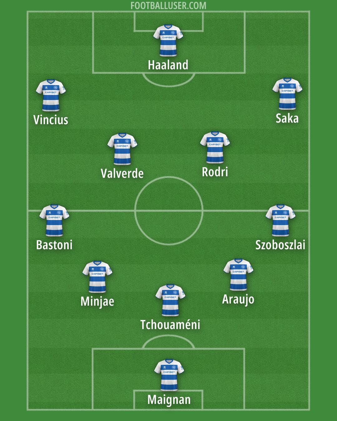 QPR Formation 2025
