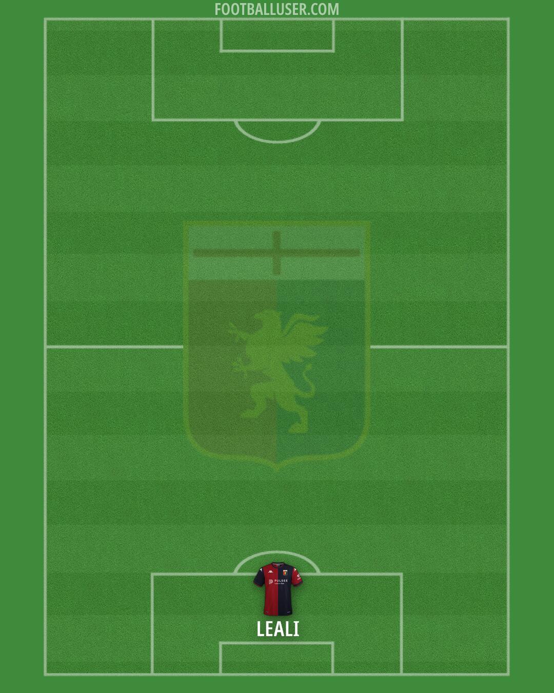 Genoa Formation 2025