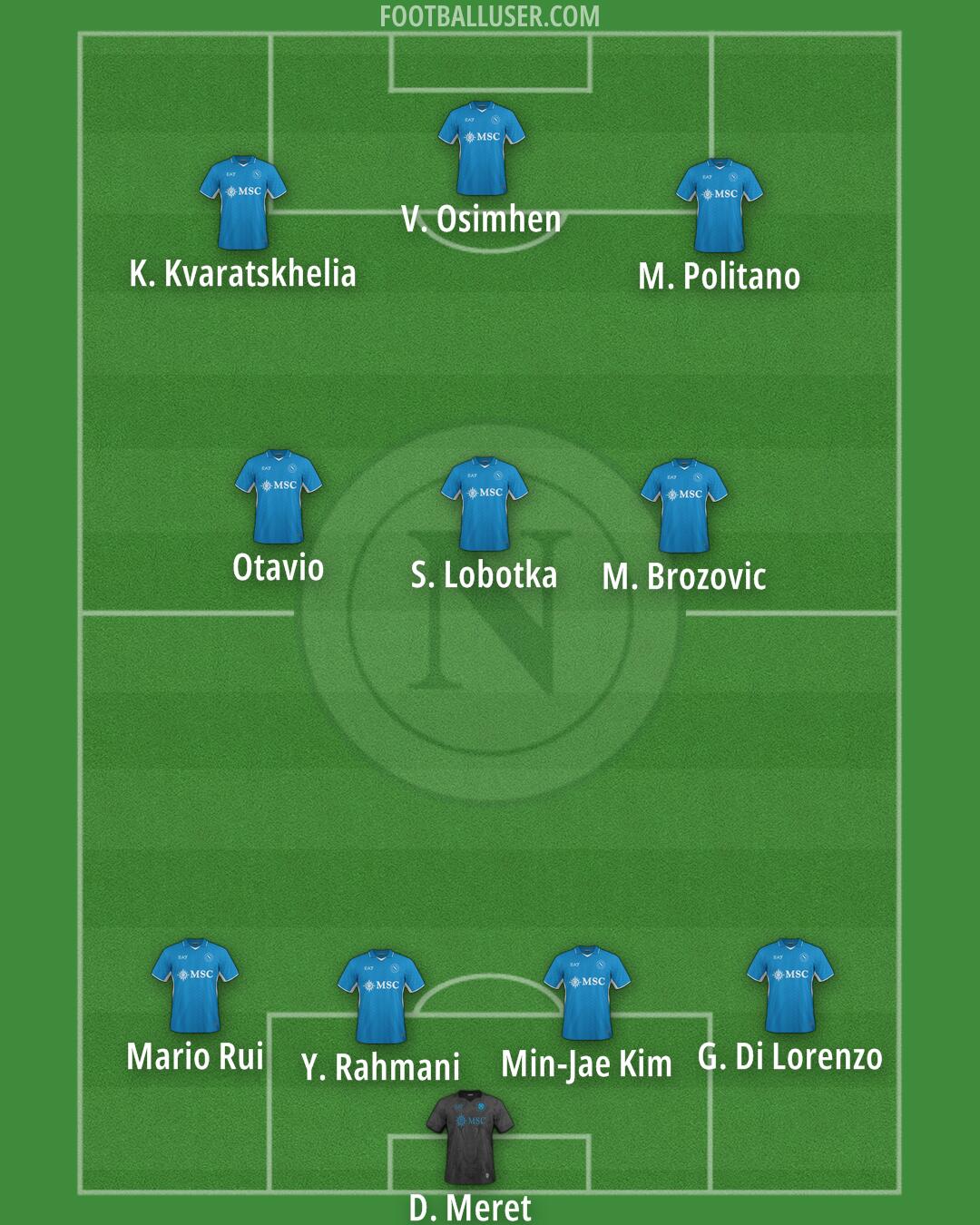 Napoli Formation 2025