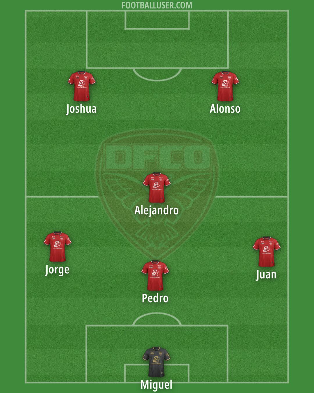 Dijon Formation 2025
