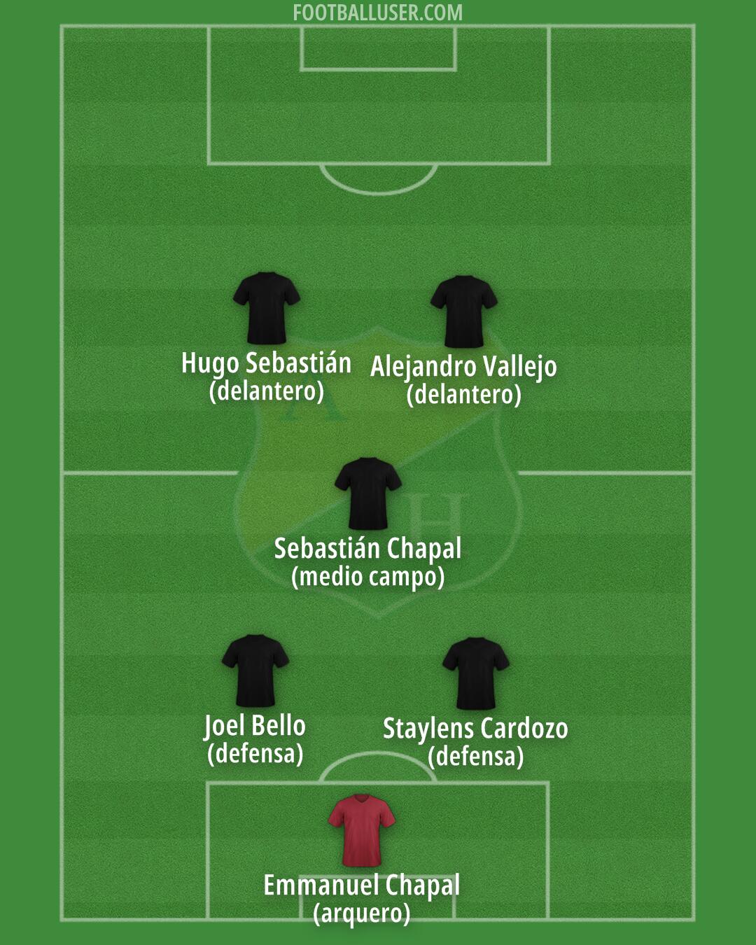 Atlético Huila Formation 2025