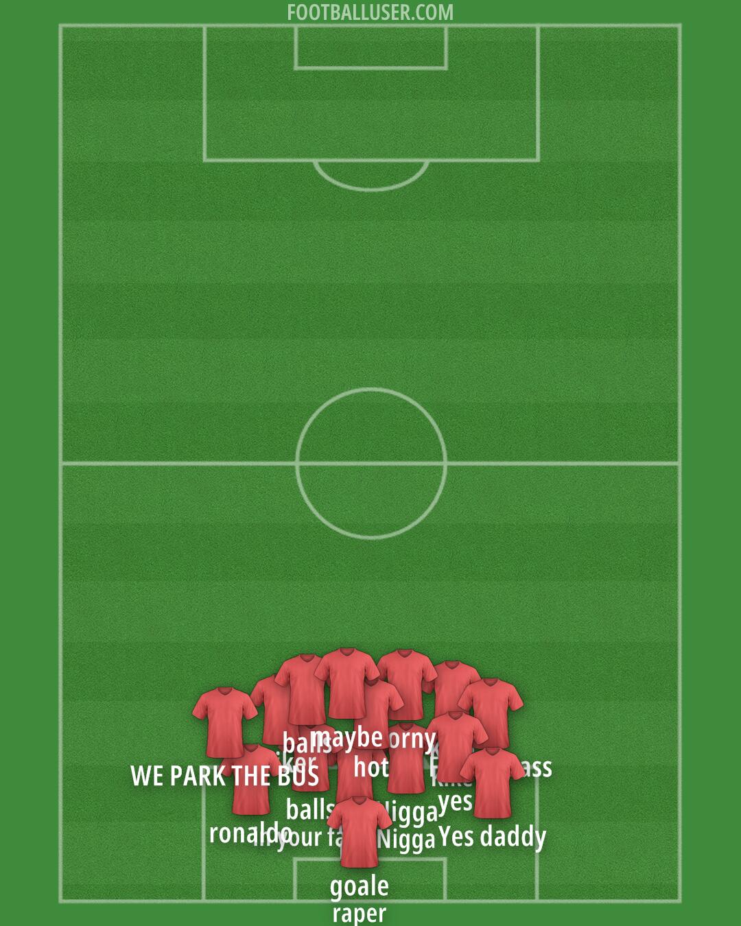 AF Elbasani Formation 2025