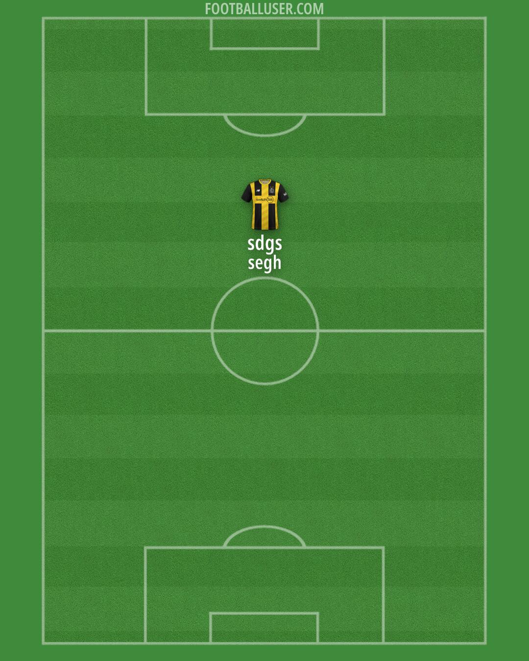 AFC Fylde Formation 2025