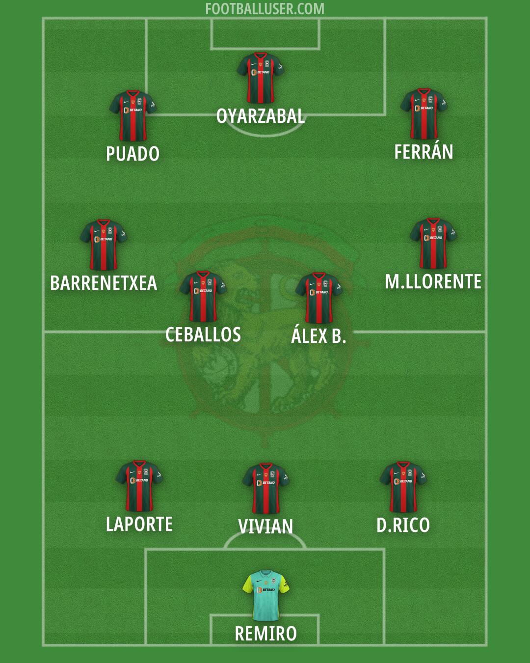 CS Marítimo Formation 2025