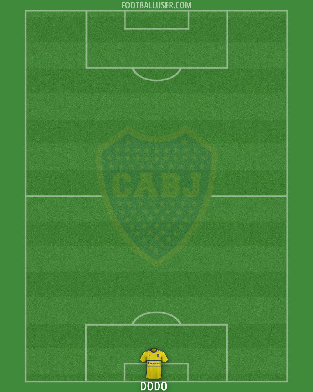 Boca Formation 2025