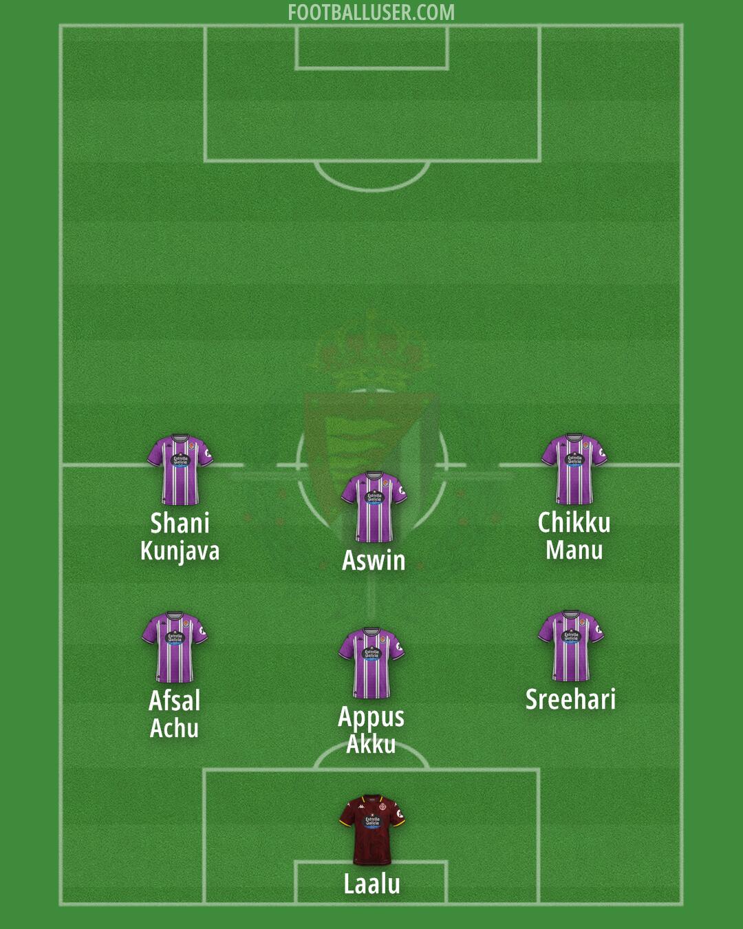 Real Valladolid Formation 2025