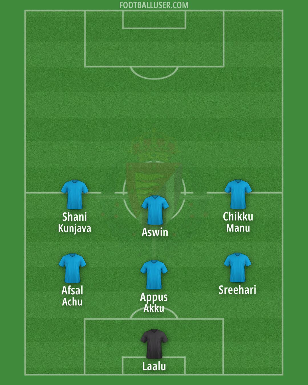 Real Valladolid Formation 2025