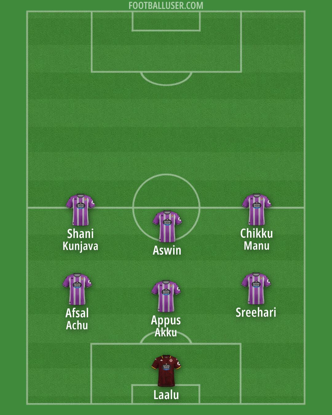 Real Valladolid Formation 2025