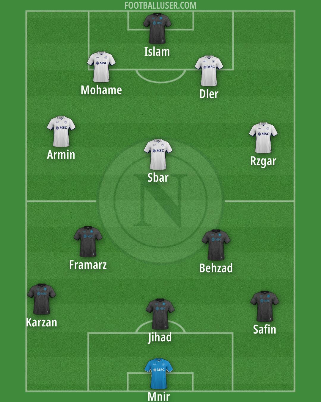 Napoli Formation 2025