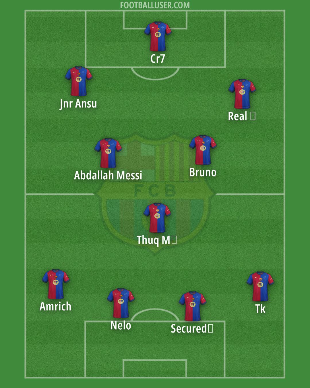 Barcelona Formation 2025