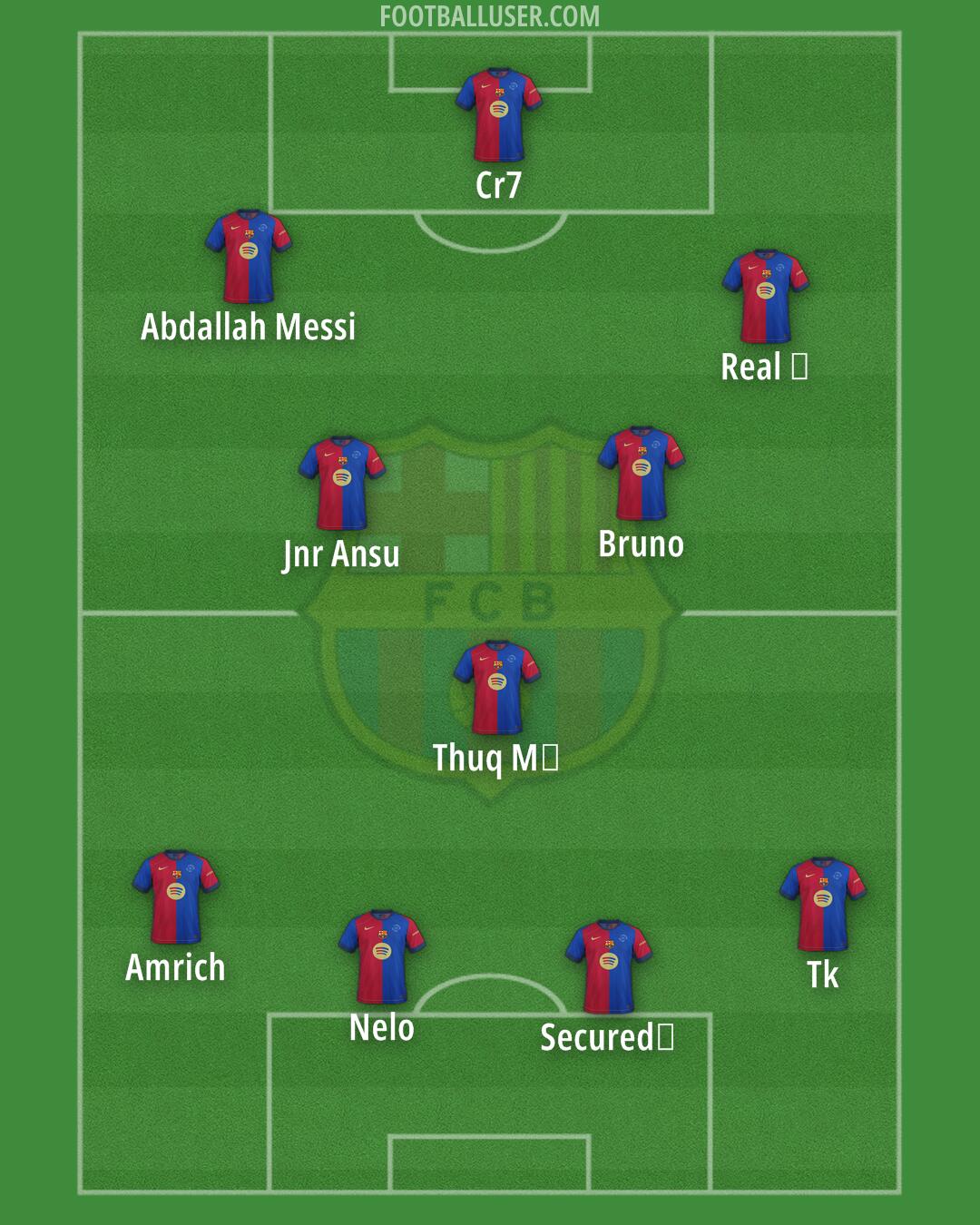 Barcelona Formation 2025