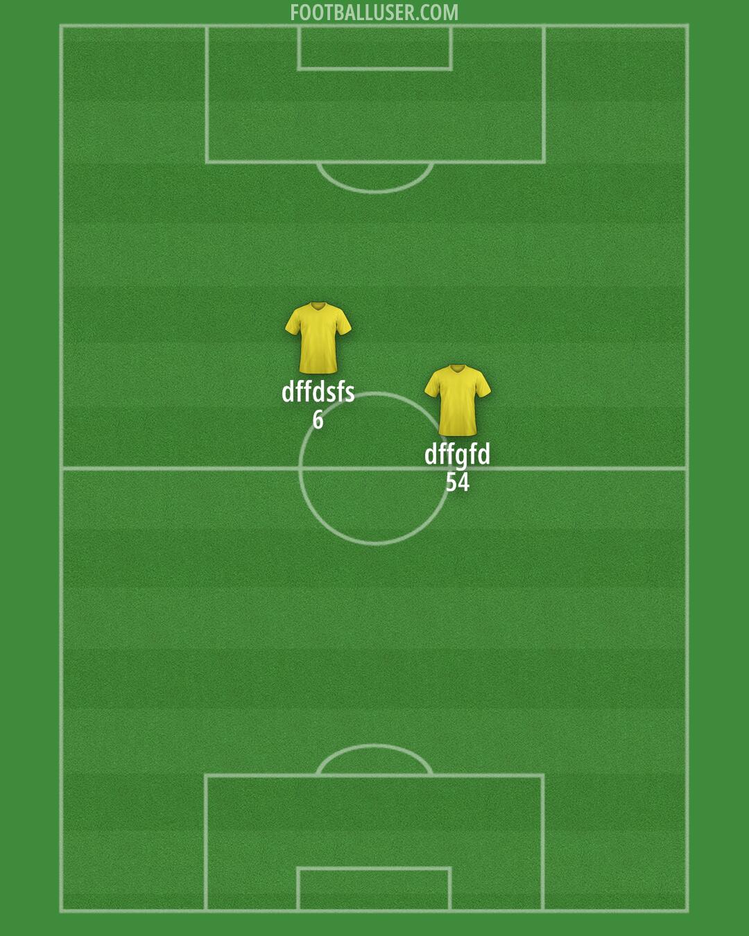 Belarus Formation 2025