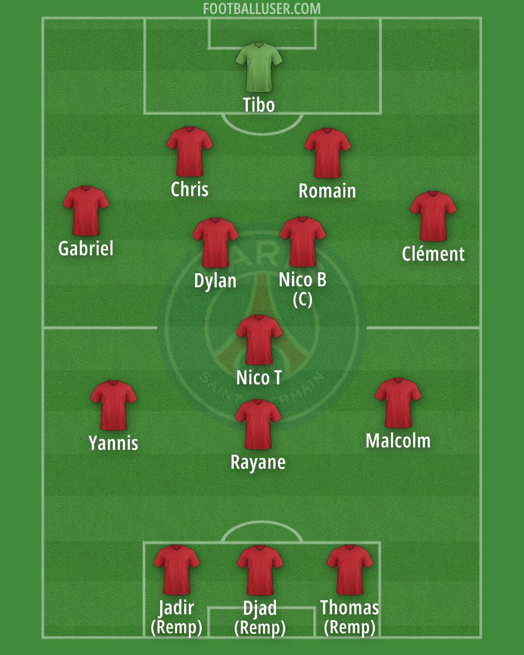 PSG Formation 2025