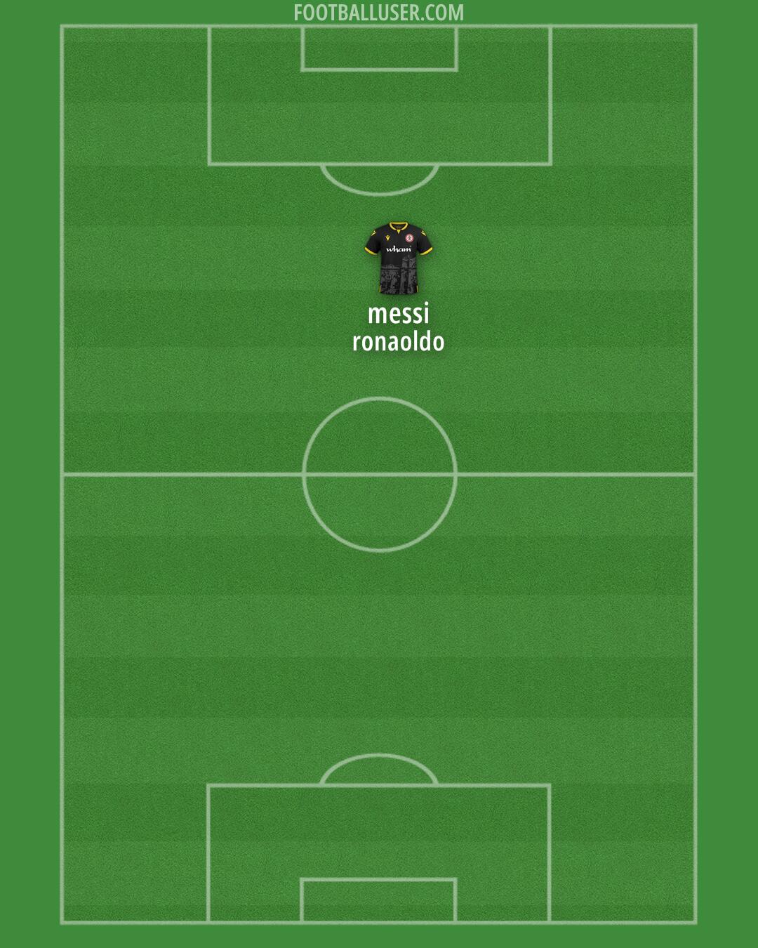 Accrington Formation 2025