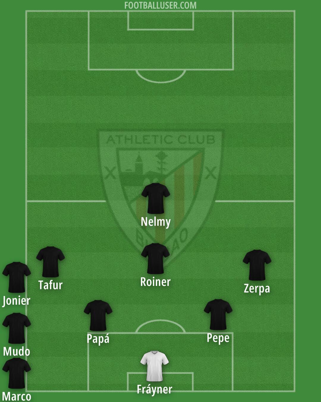 Athletic Formation 2025