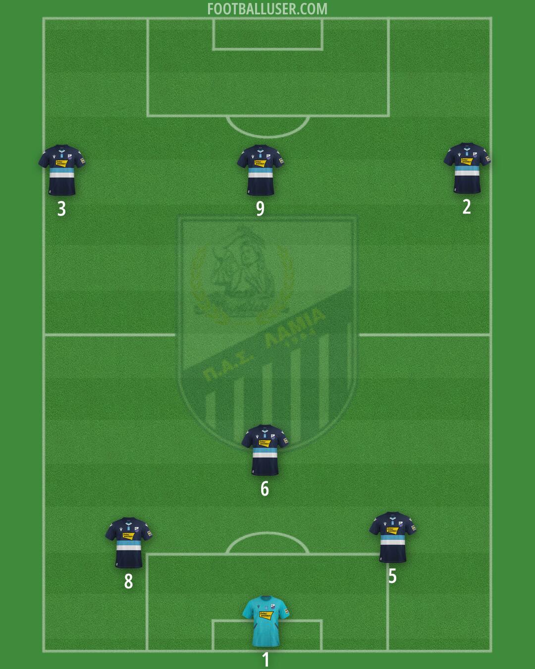 Lamia Formation 2025