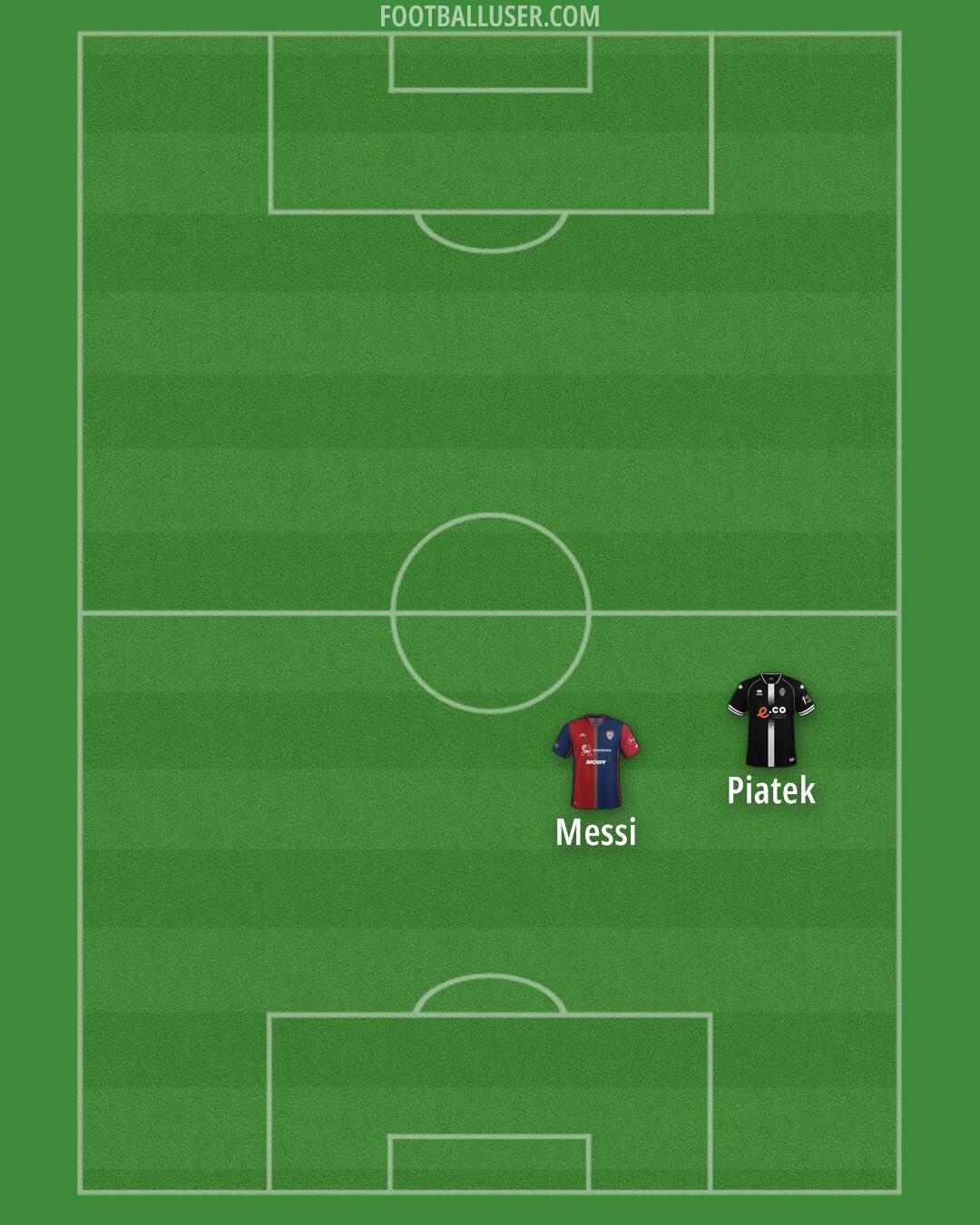 Custom Team Formation 2025