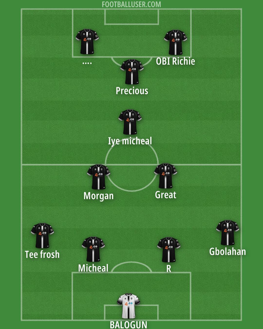 Cesena Formation 2025